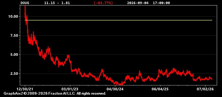 doug.jpg